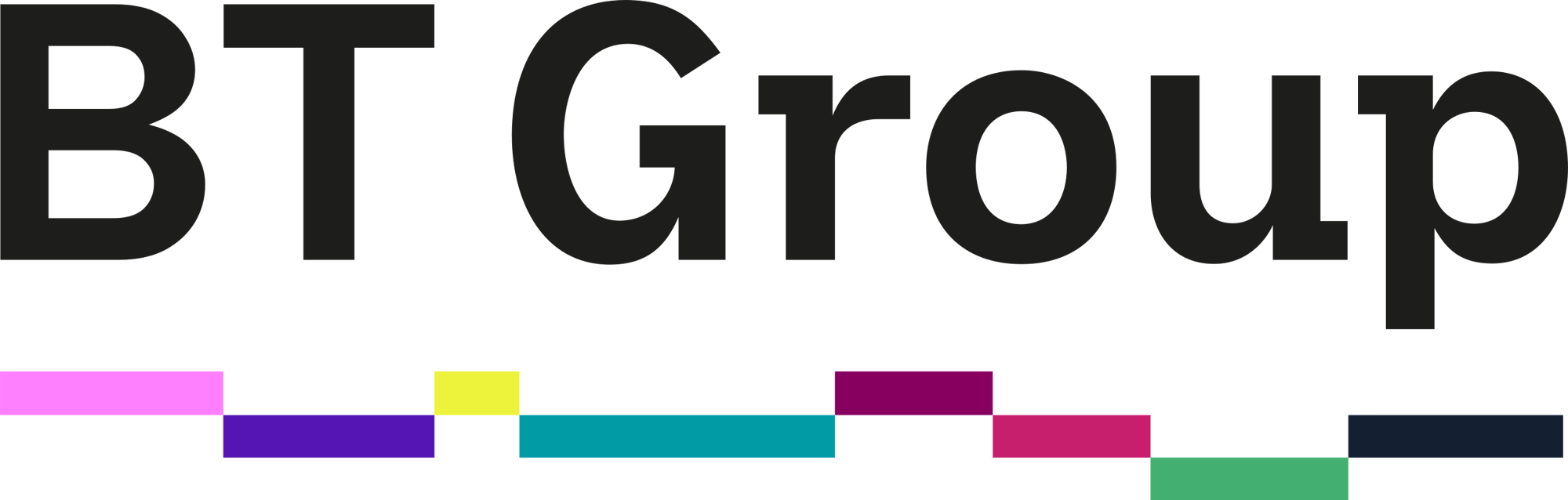 BT_Group_2022